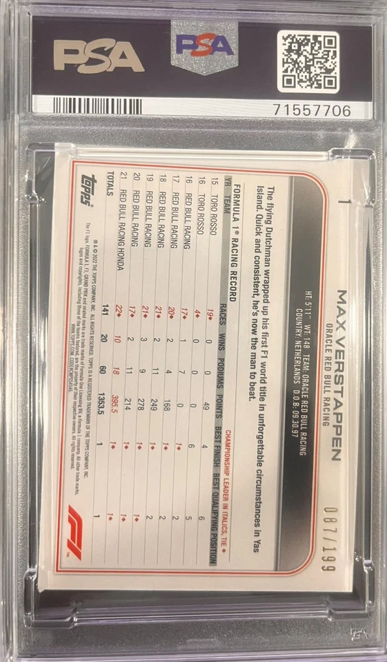 2022 Topps F1 Max Verstappen Aqua #1 PSA 8 NM-MT | Oracle Red Bull Racing - Image 2 of 2