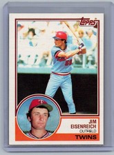 1983 Topps #197 Jim Eisenreich