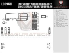 Fits Chevy Suburban Tahoe 1995-1999 Large Deluxe Wood Dash Trim Kit