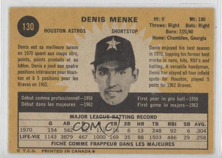 1971 O-Pee-Chee Denis Menke #130 - Image 2 of 2