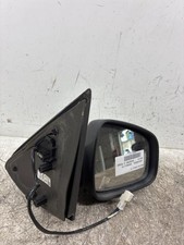 Retroviseur droit (ou coque) Dacia SANDERO