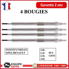 Bougies de préchauffage Renault SCENIC