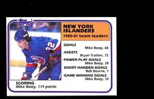 1981 Topps #57 New York Islanders Team Leaders Mike Bossy Sharp Pack Fresh QTY!