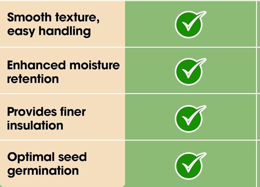 Vermiculite Garden Potting Reptile Bedding Fine Grade  2 Gallon