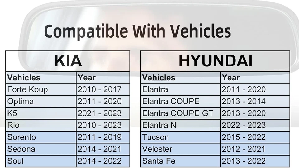 85101-3X100 Rear View Mirror Interior For KIA Forte Koup Optima Rio Sorento Soul - Image 2 of 4