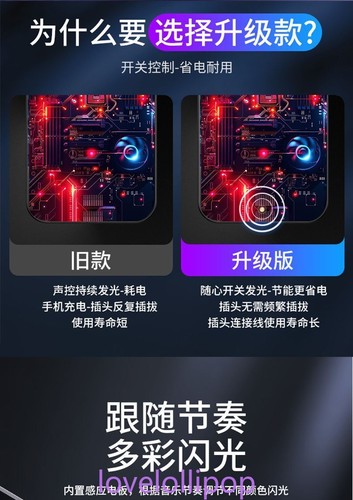 LED Shine Circuit Board Light up Phone Case Cover for iPhone 16 15 14 13 Pro Max - Picture 3 of 23