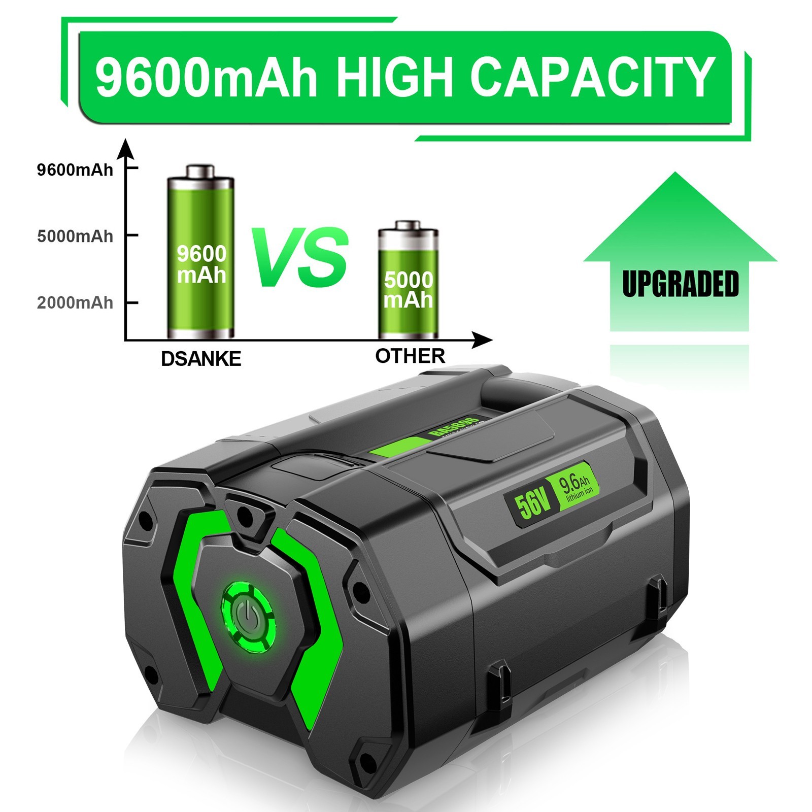For EGO 56V 56Volt BA2800T POWER+ 9.6AH Battery Lithium Ion BA2240 BA1400T