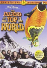 Island At The Top Of World