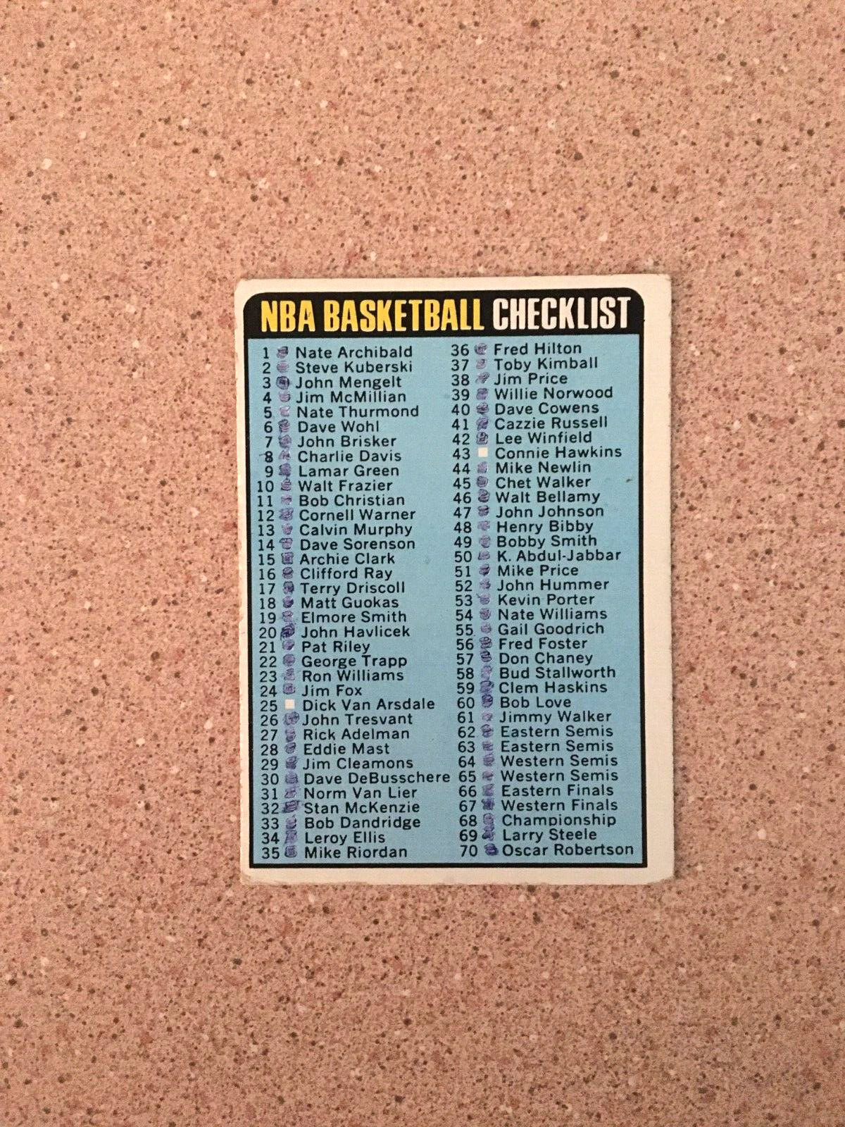 VINTAGE 1973-74 TOPPS NBA BASKETBALL CHECKLIST #121 VG MARKED