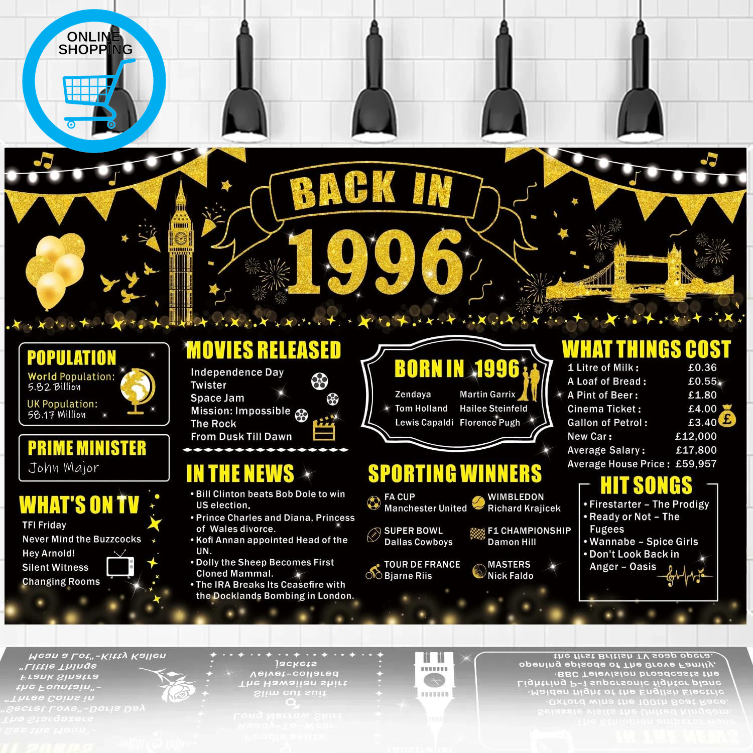 30Th Birthday Party Decoration, Back in 1996 Happy Birthday Banner Background Pa