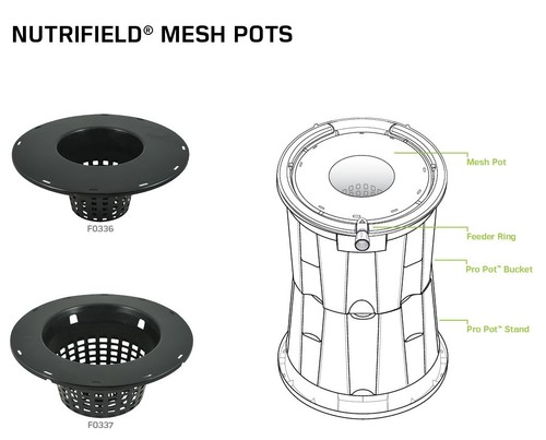 DWC Nutrifield Pro Pot Recirculating Hydroponic Deep Water Culture System 28L - Picture 7 of 14