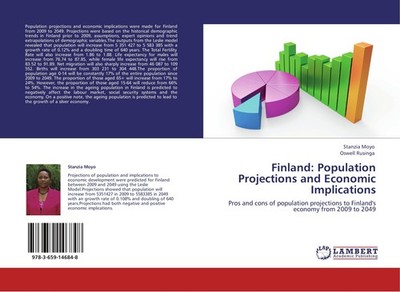 Finland: Population Projections and Economic Implications Stanzia Moyo
