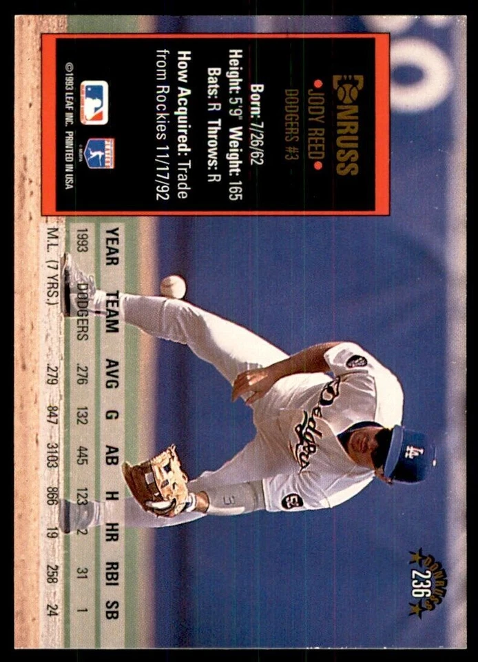 1994 Donruss Jody Reed Baseball Cards #236 - Image 2 of 2