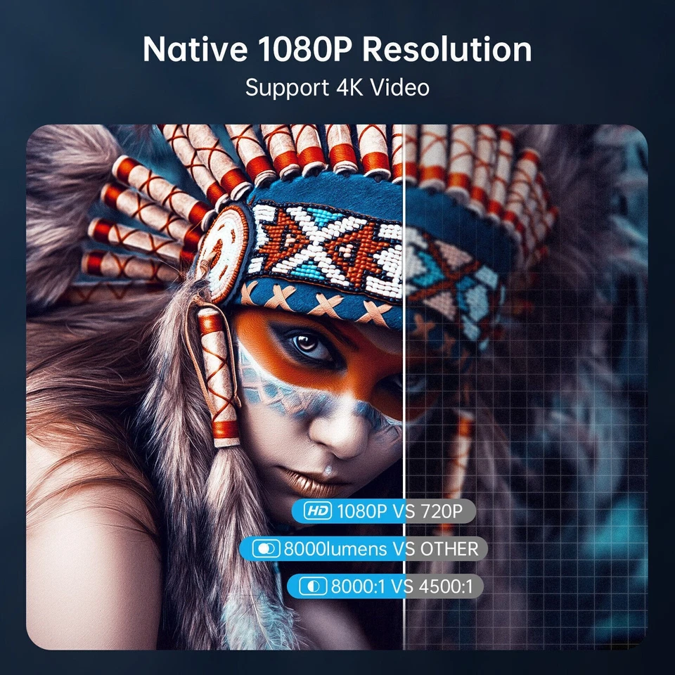 Native 1080P Portable Projector WiFi Bluetooth Home Theater For Android iPhone - Image 2 of 4