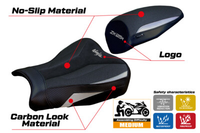 Kawasaki ZX25R 2020-2023 2024 2025 2026 Seat Cover Tappezzeria