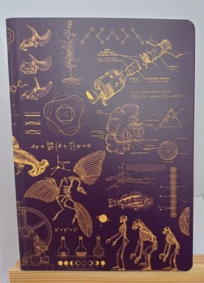 Atome to Astronauts undatierter jährlicher Produktivitätsplaner lila A5 Hardcover 