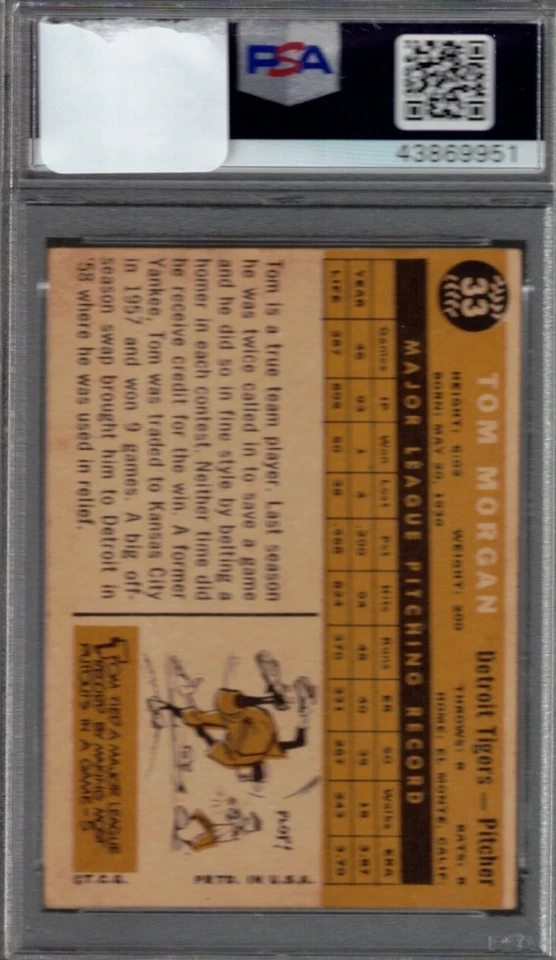 1960 TOPPS #33 TOM MORGAN PSA VG-EX 4 - Image 2 of 2