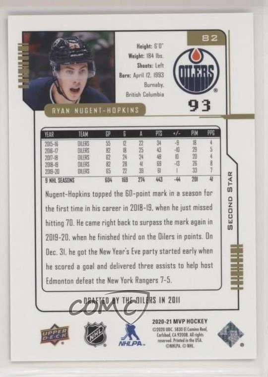 2020-21 Upper Deck MVP 20th Anniversary 2nd Star /100 Ryan Nugent-Hopkins #82 - Image 2 of 2