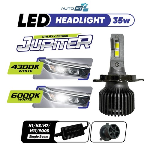 Automobile LED Headlight - Picture 11 of 14