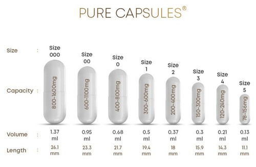 Pure Capsules® Clear Acid Resistant Capsule-Delay Released Vegetarian DRCaps® - Picture 9 of 19