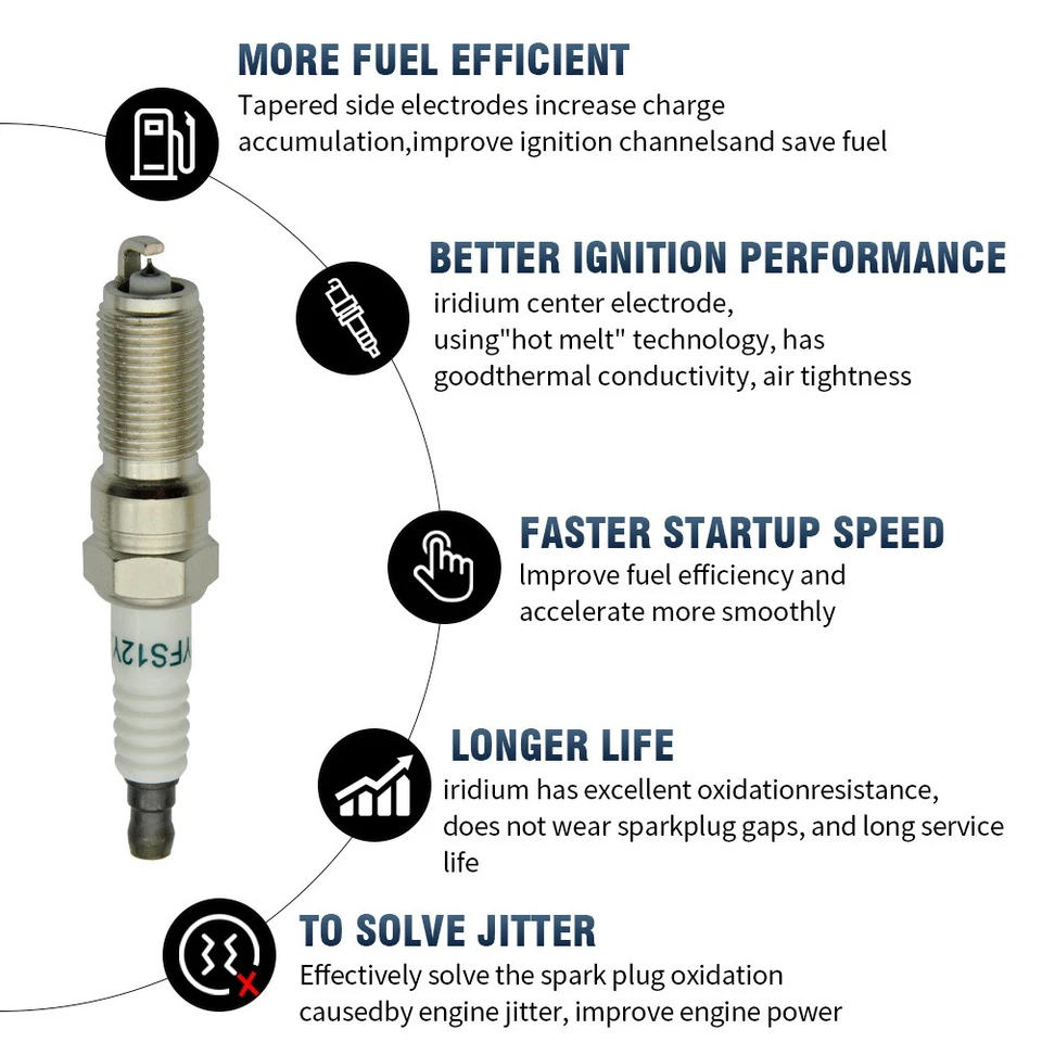 8x Ignition Coil for Ford F-250 F-350 F-450 Super Duty 20-22 7.3L LC3Z12029A - Image 3 of 4