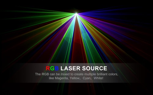 New version 6W RGB Full Color Light Project ILDA 3D Animation Laser Light - Picture 24 of 24