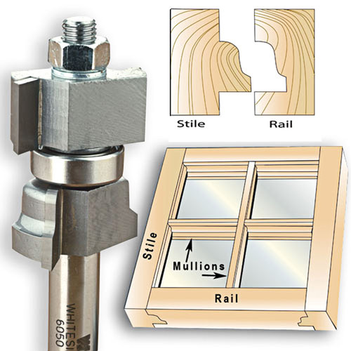 Whiteside Window Sash Bit, 1/2 in. SH x 1-3/8 in. CD