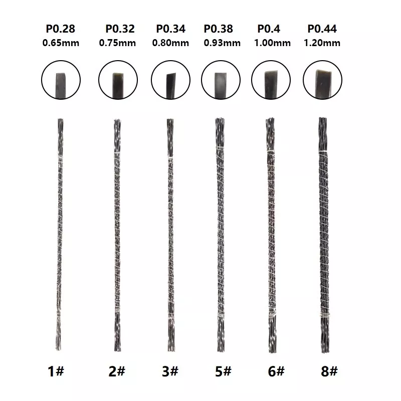 Pinned spiral scroll saw cheap blades