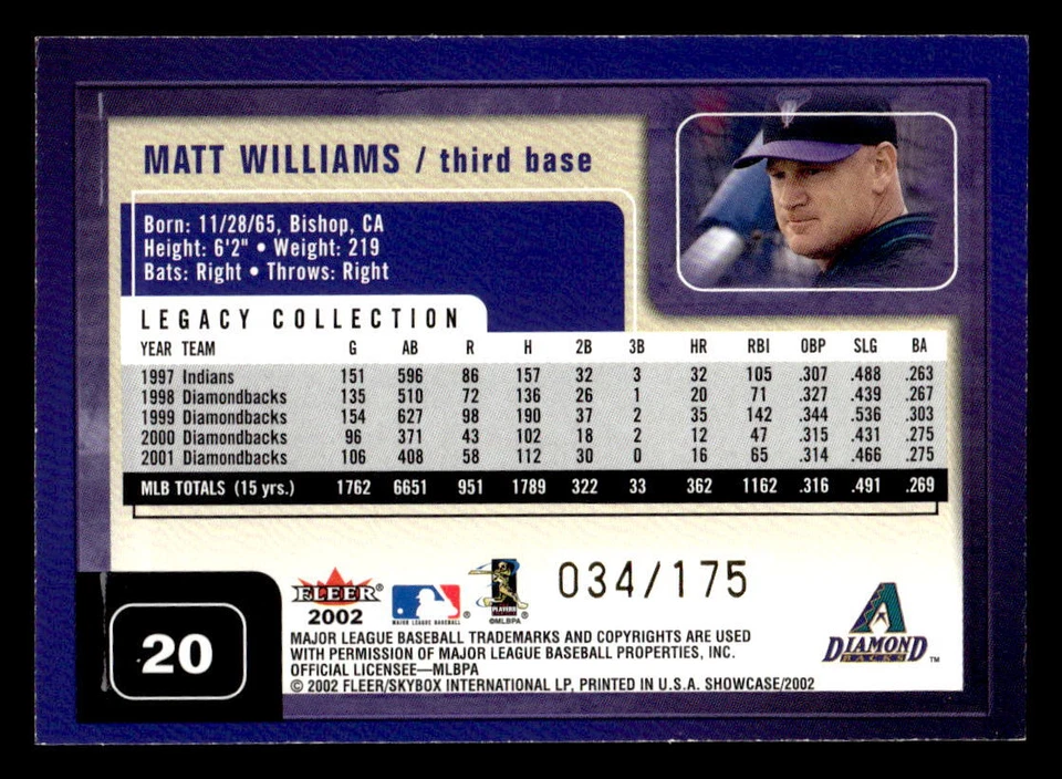 2002 Fleer Showcase #20 Matt Williams Legacy #/175 - Image 2 of 2
