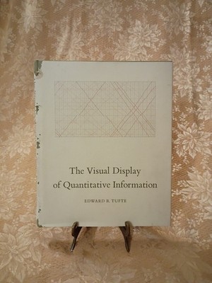 1983 The Visual Display of Quantitative Information Tufte HC Ninth Printing 1988