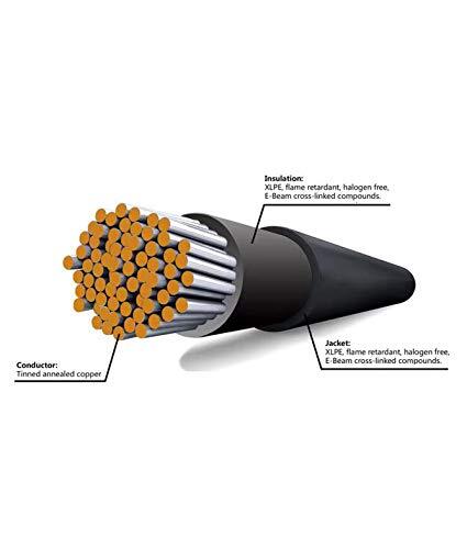 Câble Photovoltaïque Enjoy Solar Câble Solaire 6mm² 1.5m Avec Fusible 15A - Connexion M8 Régulateur Charge Solaire