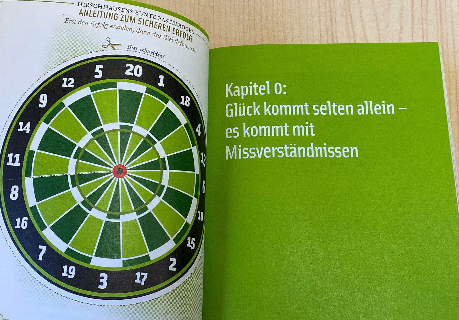 Thumbnail - ⭐glück Kommt Selten Allein - Eckart Von Hirschhausen. Buch. Humor.