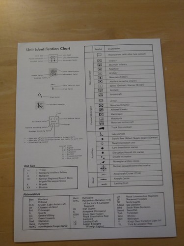 GDW Europa Series IV-Narvik 3nd Ed Grid-Campaign in Norway-Unpunched Complete EX - Picture 11 of 12