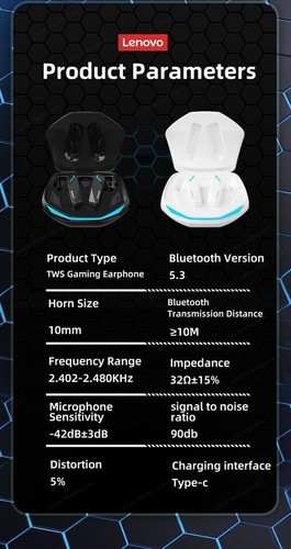 Original Lenovo GM2 Pro 5.3 Wireless Earbuds Dual Mode Gaming Headset Black NEW - Picture 19 of 22