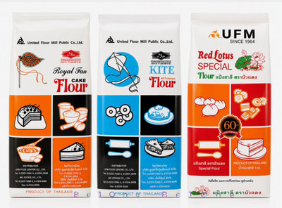 Asian Baking Flour 2.2 lb | Red Lotus Special Flour, Kite All Purpose, Royal Fan