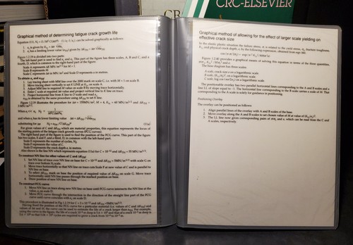 Crc-Elsevier Materials Selector : 3 Volume Set - Hardcover M.F. Waterman Ashby - 第 5/16 張圖片