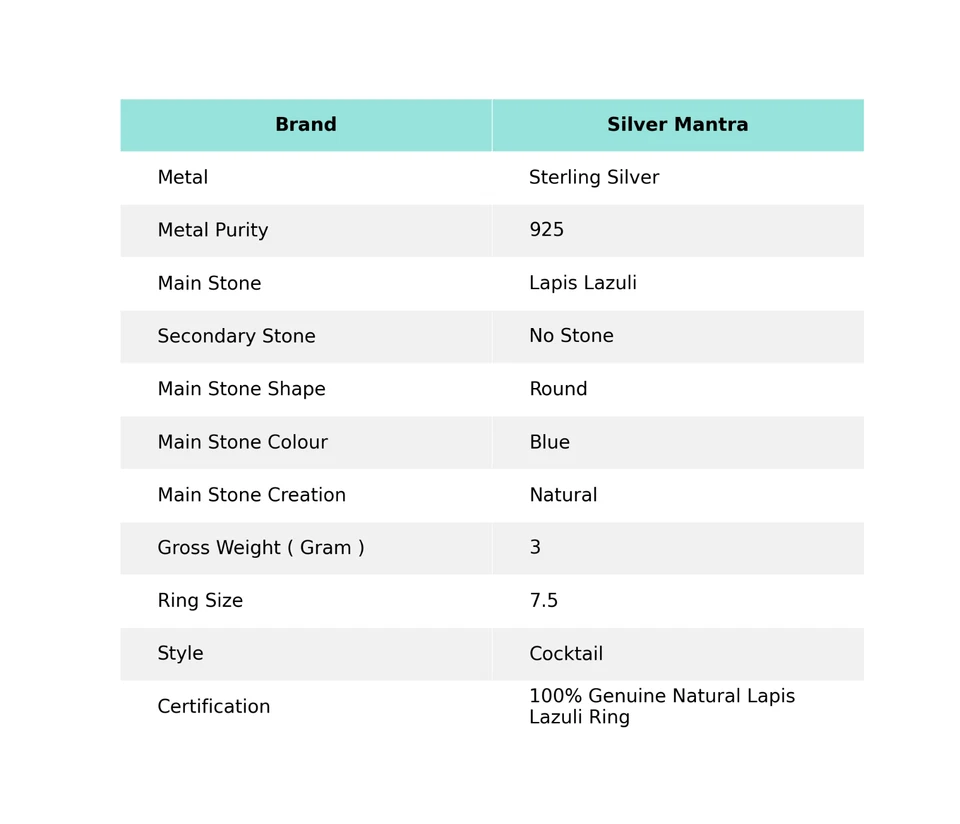 Donna Regalo Naturale Lapislazzuli Gemma Misura Anello 7.5 925 Argento Gioielli - Immagine 2 di 4