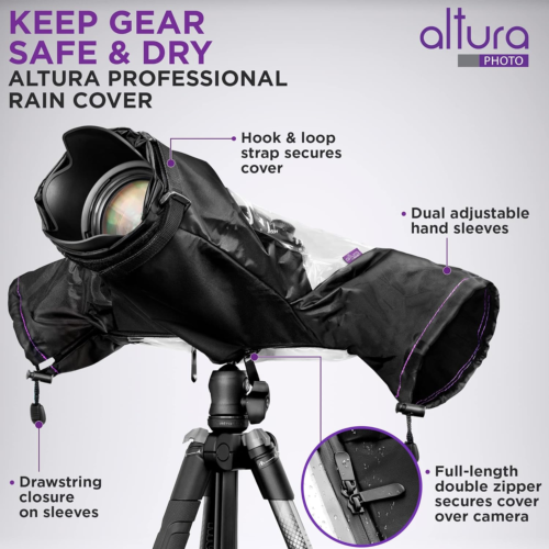 Professional Waterproof Camera Rain Cover for Canon Nikon Sony DSLR & Mirrorless - Picture 2 of 7