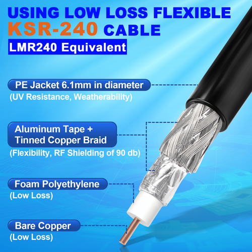 N Type Male to N Male Coax Cable Low Loss ALSR240 50 Ohm Extension Cable 2~100FT - Picture 2 of 5