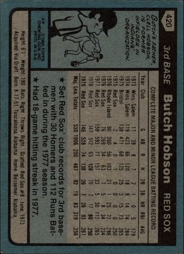 1980 Topps #420 Butch Hobson - NM - Picture 2 of 2