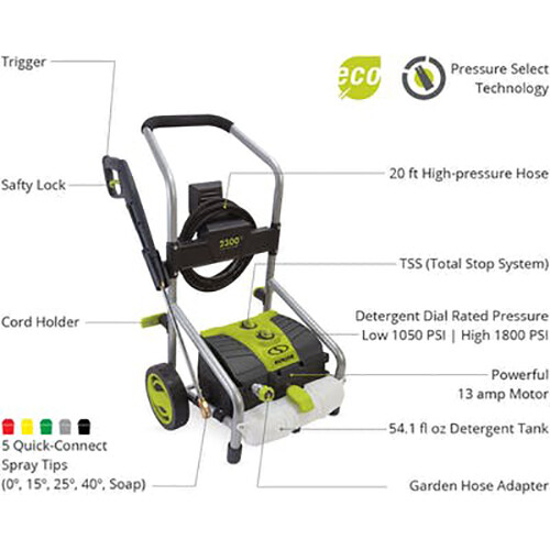 Sun Joe SPX4004-MAX Electric Pressure Washer - Picture 6 of 11