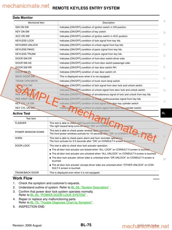 Infiniti G35 Manual de Taller, Servicio y Reparación PDF (2002-2007) Foto 3 de 3