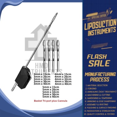 MicroAire-Style PAL Cannula   Compatible With Basket Tri-port plus Pipe Style