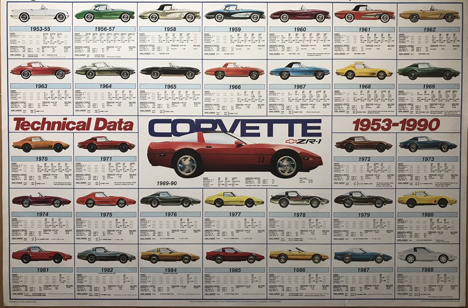 Foto 1 di 3
