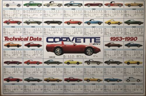 Corvette Tech Data 1953-1990 History! Specifications Extremely Rare Car Poster - Zdjęcie 1 z 3