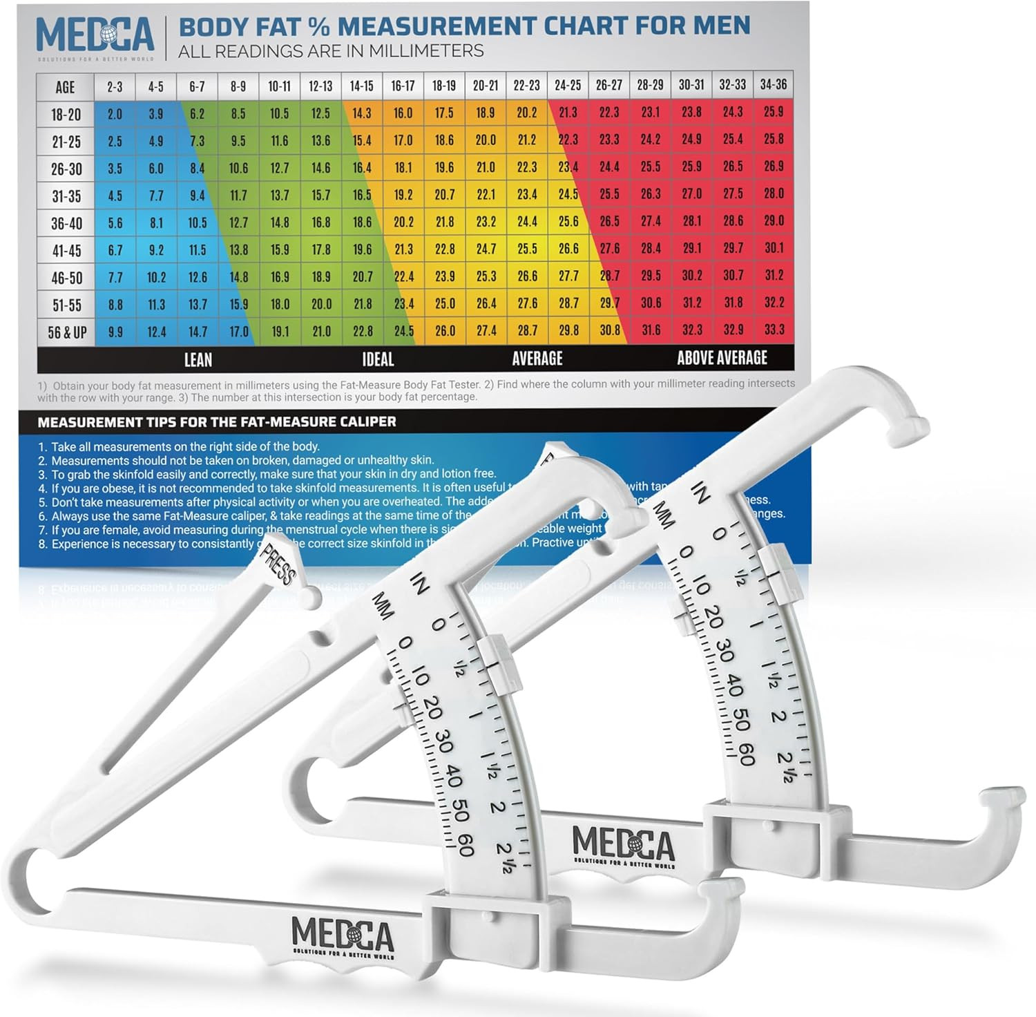 Skinfold Body Fat Caliper - Skin Fold Body Fat Analyzer and Handheld BMI Measure