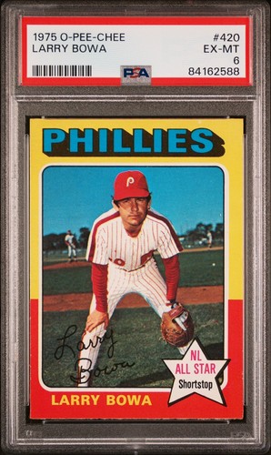 1975 Larry Bowa #420
