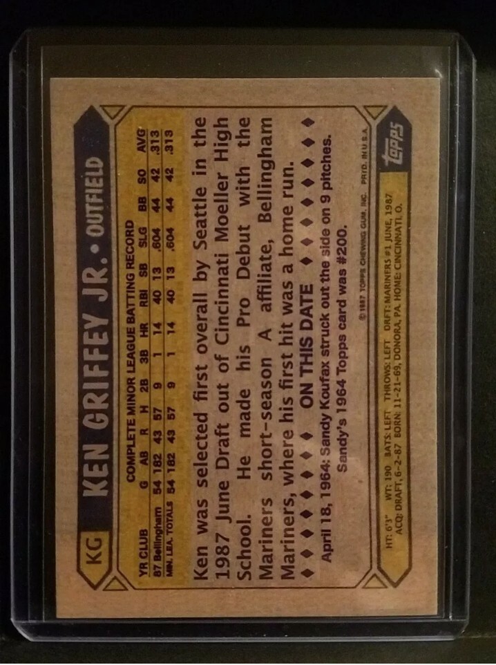 KEN GRIFFEY JR Topps 1987 Future Stars Bellingham Minor League Rookie Limited 🔥 view 2
