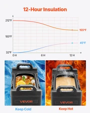 Insulated Hot and Cold Beverage Dispenser 5Gal/19L Drink Server Pack of 2