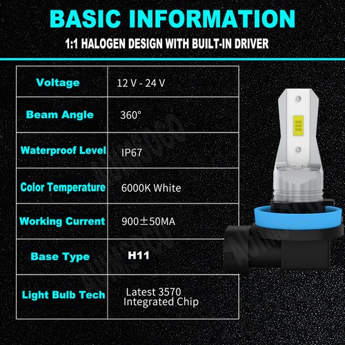 LED Headlight & Fog Light Bulbs Kit Dodge Ram 1500 4.7L 5.7L 2009 2010 2011 2012 - Picture 17 of 19